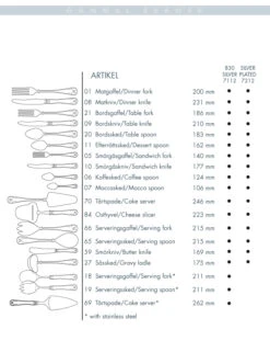 Gense Gammal Fransk Dinervork Verzilverd 11 Gense Gammal Fransk Dinervork Verzilverd -Keukenware Verkoop p 18988 01 05 adc2a8b2f6